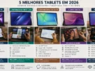 Melhores Tablets